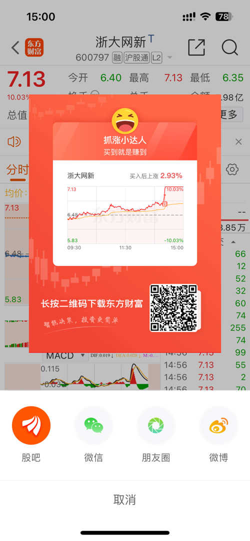 浙大网新未来十倍牛股,潜力与机遇并存的投资新宠,浙大网新未来,十倍牛股潜力与机遇并存的投资新星