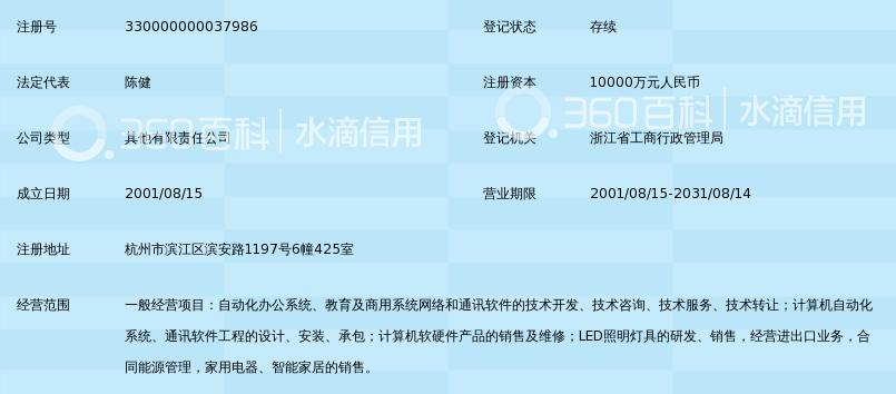 浙大网新最新重组消息，重塑科技巨头，引领数字化转型新篇章，浙大网新重组重塑科技巨头，引领数字化转型新篇章