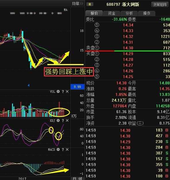 浙大网新最新重组消息,重塑科技巨头,引领数字化转型新篇章,浙大网新重组重塑科技巨头,引领数字化转型新篇章