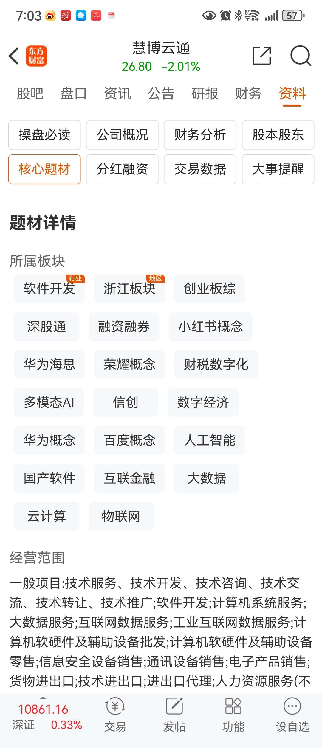 慧博云通最新消息深度解析,慧博云通最新消息全面解析