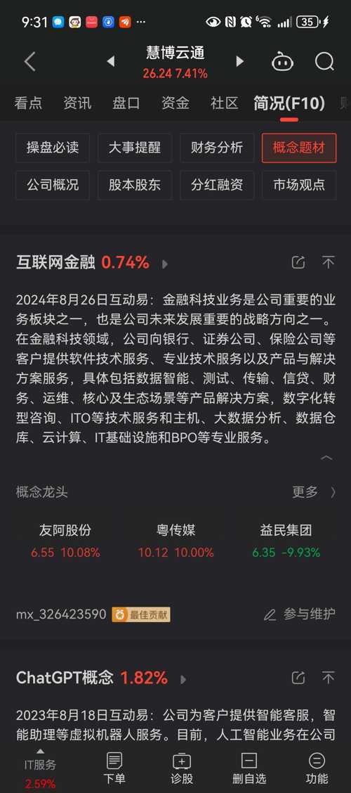 慧博云通最新消息深度解析,慧博云通最新消息全面解析