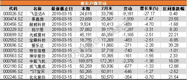 景嘉微股票,市场趋势下的投资机遇与挑战,景嘉微股票,投资机遇与挑战的市场趋势分析