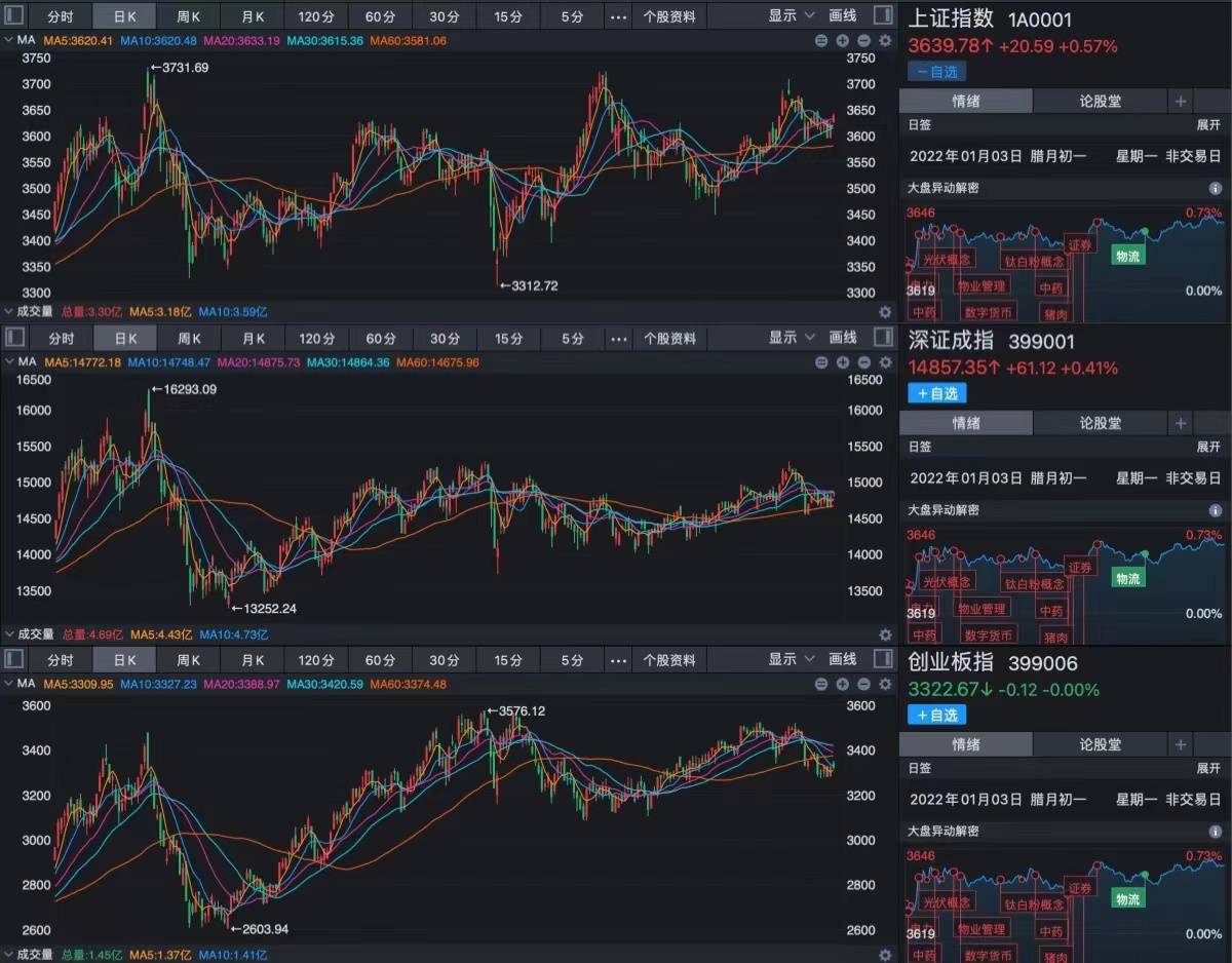 景嘉微会成为妖股吗？市场分析与展望，景嘉微，市场分析与展望——妖股潜力探讨