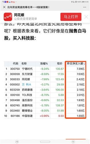 寒武纪重大利好,开启新一轮科技革命,寒武纪重大利好,开启新一轮科技革命浪潮