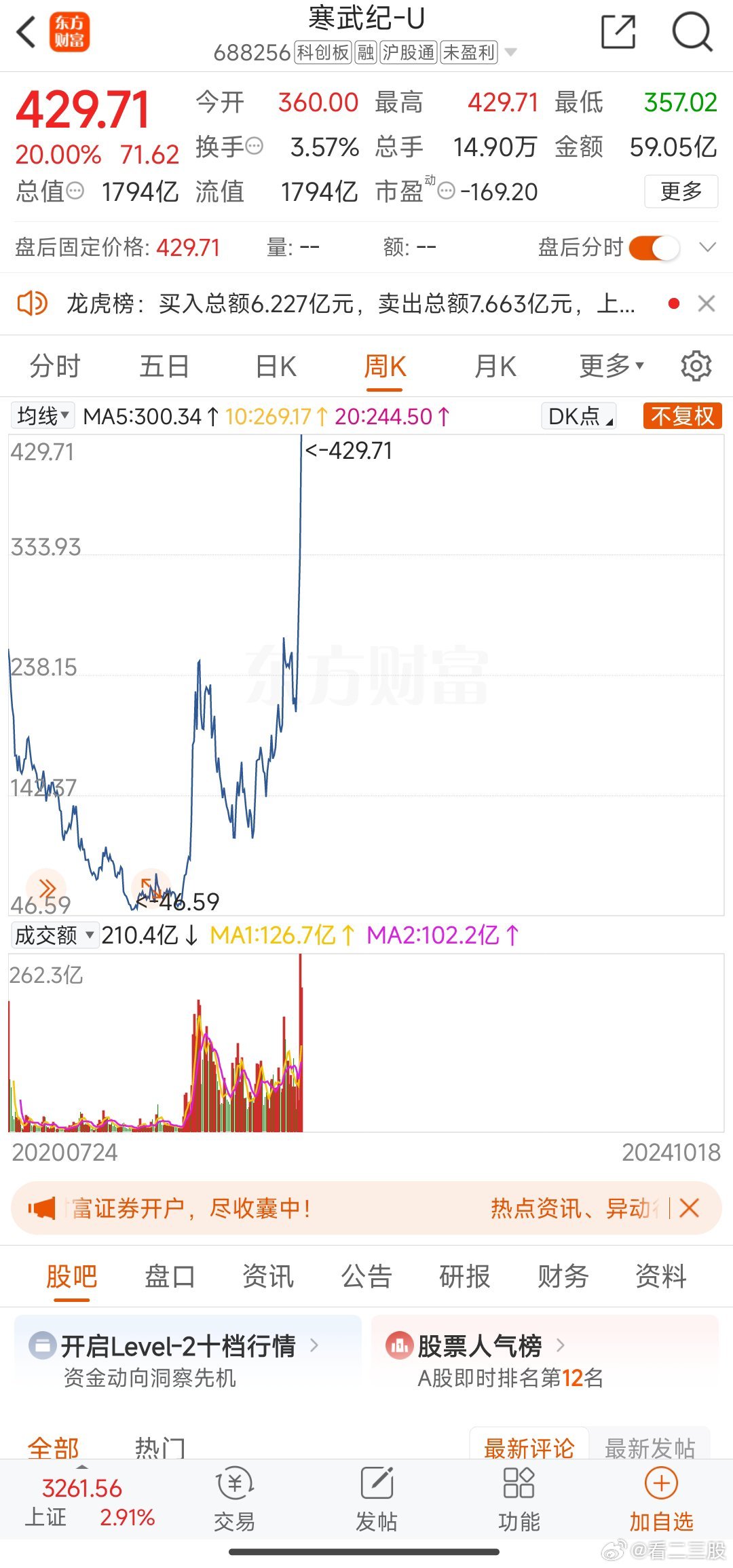 寒武纪股票值得长期持有吗？深度解析与前景展望，寒武纪股票深度解析与长期持有前景展望