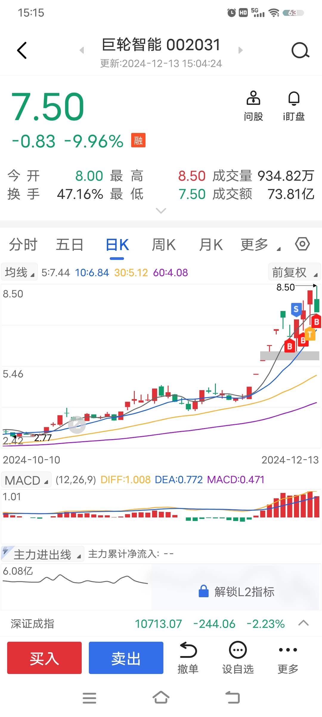 巨轮智能未来目标价,探索与预测,巨轮智能未来目标价,深度探索与预测分析