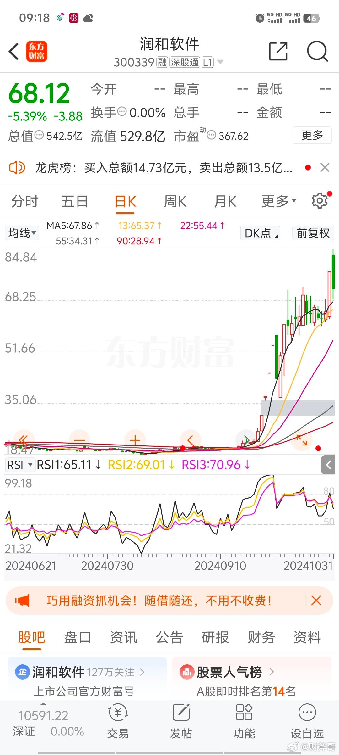 润和软件重大消息揭秘,引领行业变革的新篇章,润和软件重大消息揭秘,开启行业变革新篇章