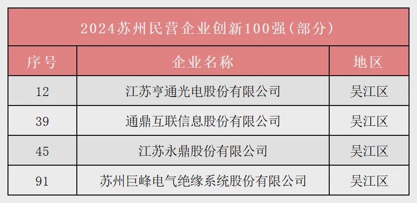 苏州亨通离职率深度解析,苏州亨通离职率深度探究