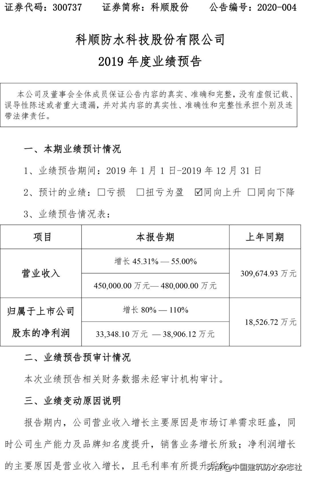 科顺股份有限公司简介,科顺股份有限公司全面介绍