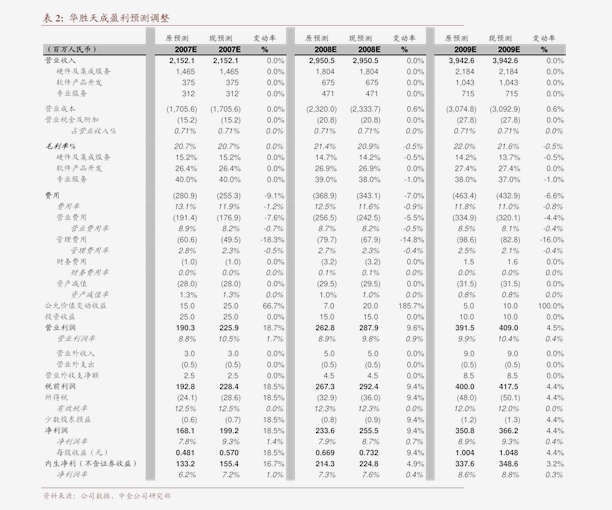 澳门三肖三码精准预测与黄大仙的传说,澳门三肖三码精准预测与黄大仙传说的神秘联系