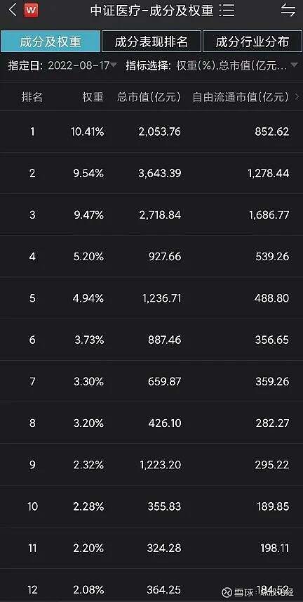 九洲通医药在央企中的排名解析，九洲通医药在央企中的排名深度解析