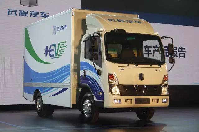 澳门正版免费资本车