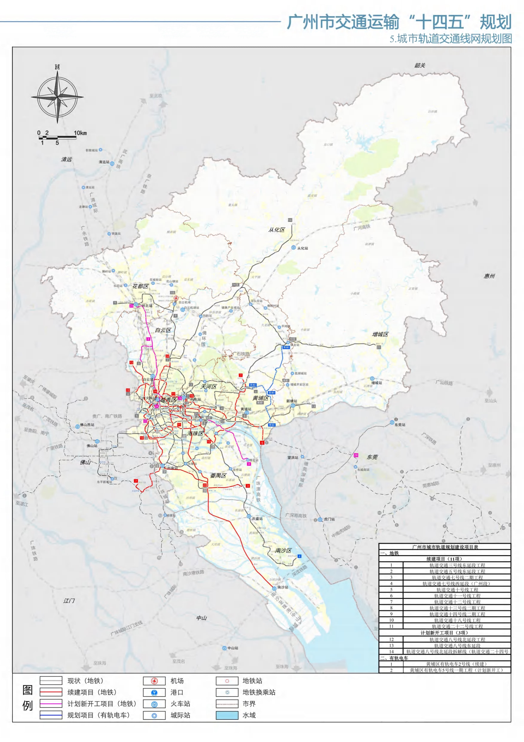 广州最新地铁，重塑城市交通格局，广州最新地铁线路开通，重塑城市交通新面貌