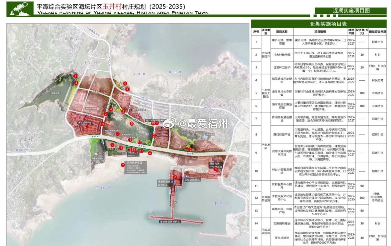 平潭安置房最新动态,建设进展、规划设计与未来展望,平潭安置房最新动态,建设进展、规划设计与未来展望全解析