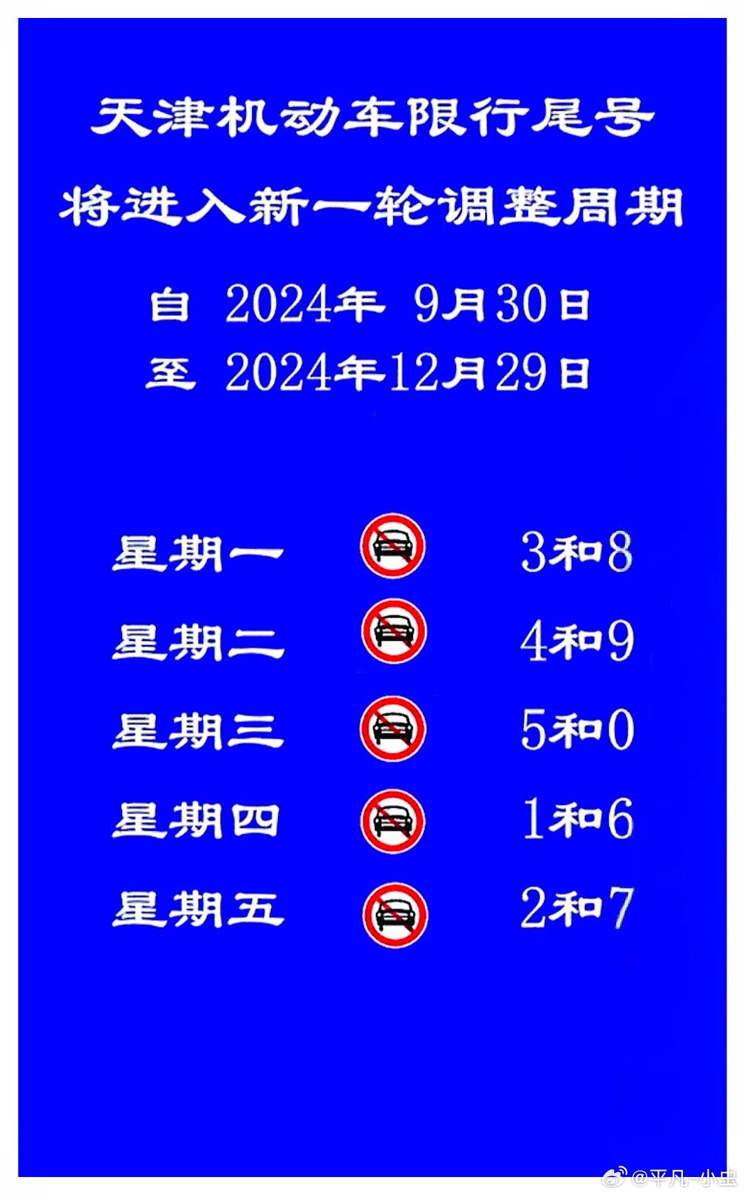 天津市限行最新规定，应对交通拥堵与环境保护的新策略，天津市最新限行规定，应对交通拥堵与环保的新策略