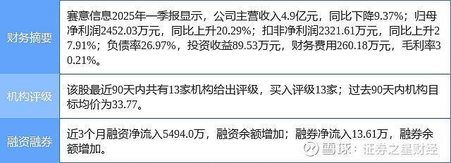赛意信息最新消息全面解析，赛意信息最新动态全面解读