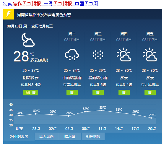 焦作市最新天气预报，焦作市最新天气预报通知