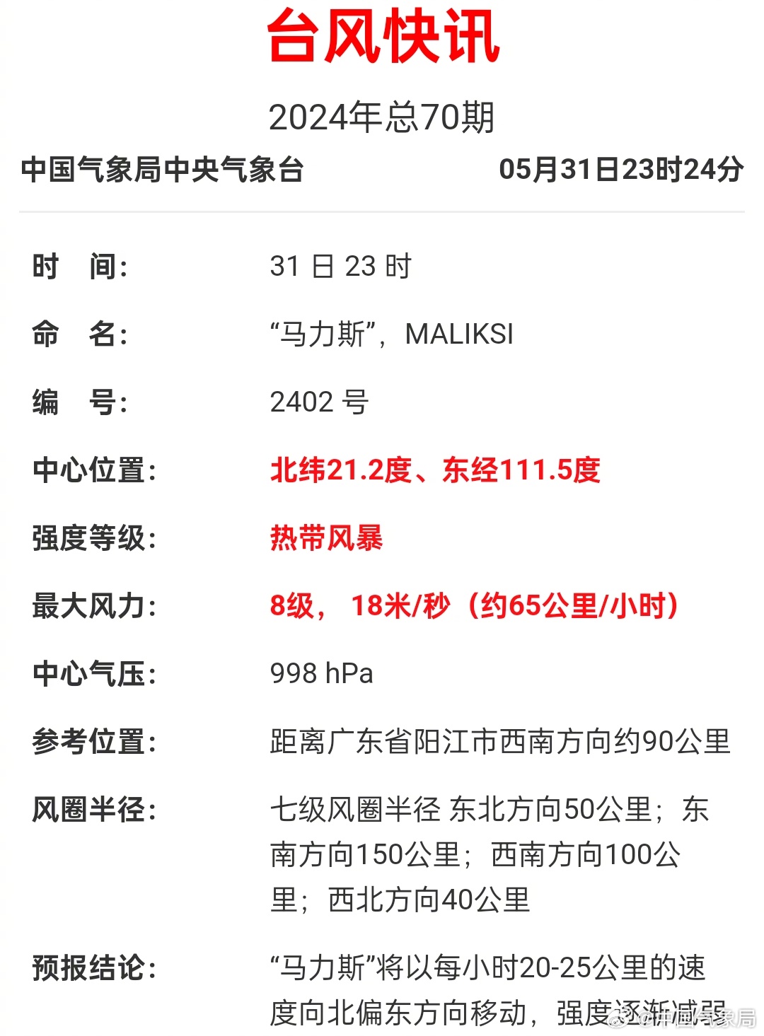 未来几天台风最新消息，全球气象动态及应对策略，全球台风动态更新，最新气象报告与应对策略