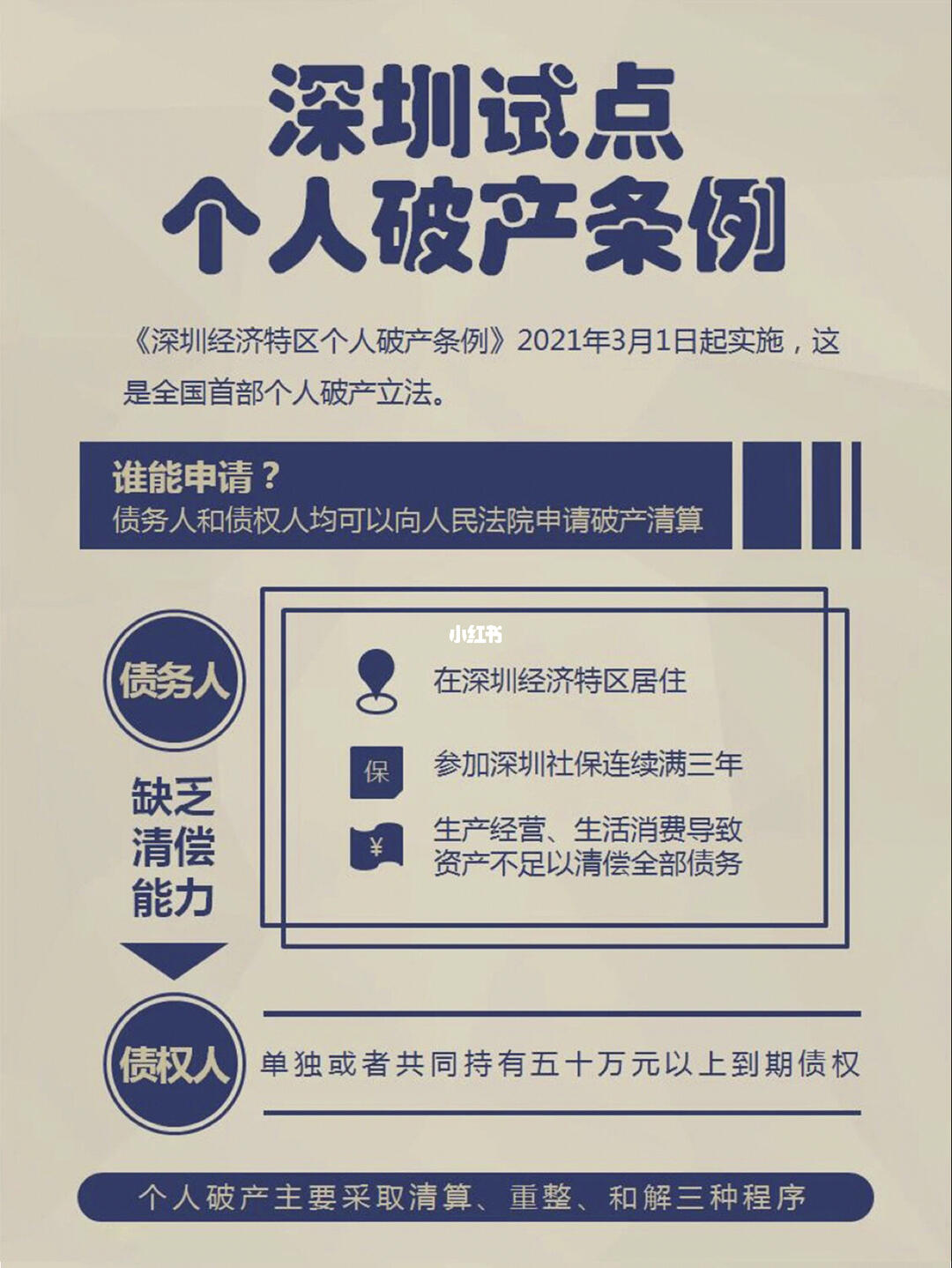 个人破产法最新消息，重塑债务平衡与信用体系的契机，个人破产法最新动态，重塑债务平衡与信用体系的机会来临