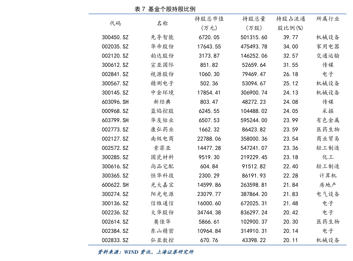 珠海中富重组最新消息，重塑企业架构，开启新篇章，珠海中富重组动态，重塑企业架构，开启崭新篇章