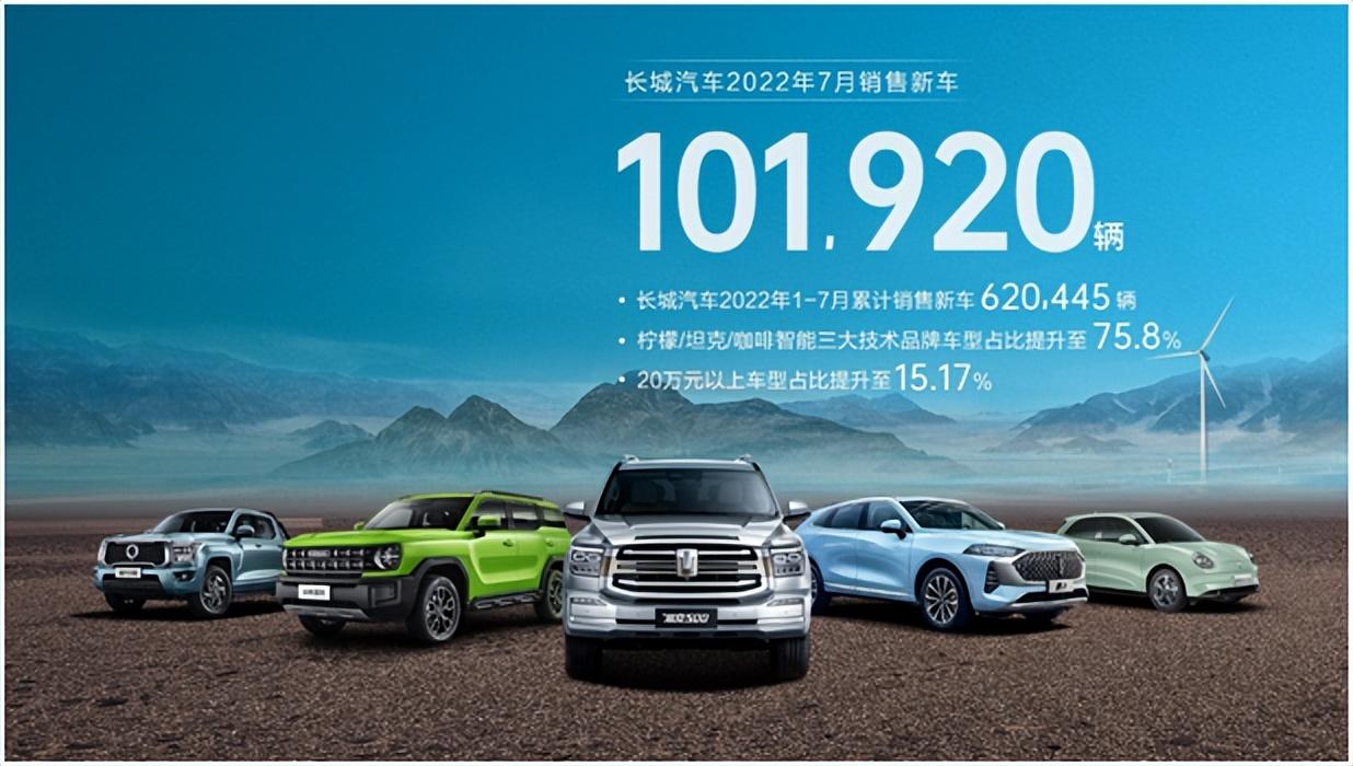 中国长城股票最新消息深度解析，中国长城股票最新消息深度解读与分析