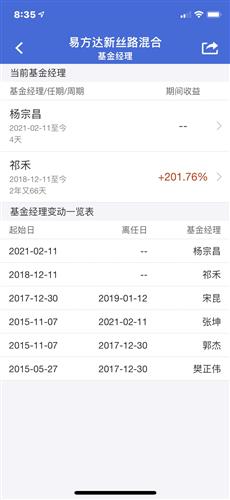 关于001373基金净值查询今天最新净值的文章，001373基金今日最新净值查询报告