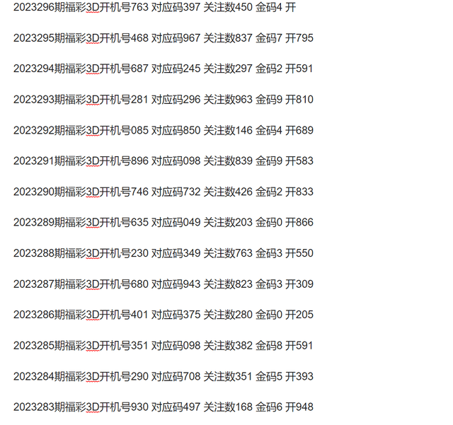 最新3D开机号列表，探索与解读，最新3D开机号列表，探索与解读指南