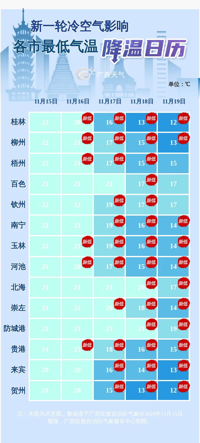 最新冷空气的影响与应对,最新冷空气影响及应对策略