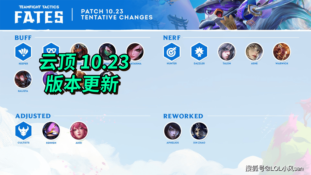 云顶之弈最新版本全面解析,云顶之弈最新版本全面解读