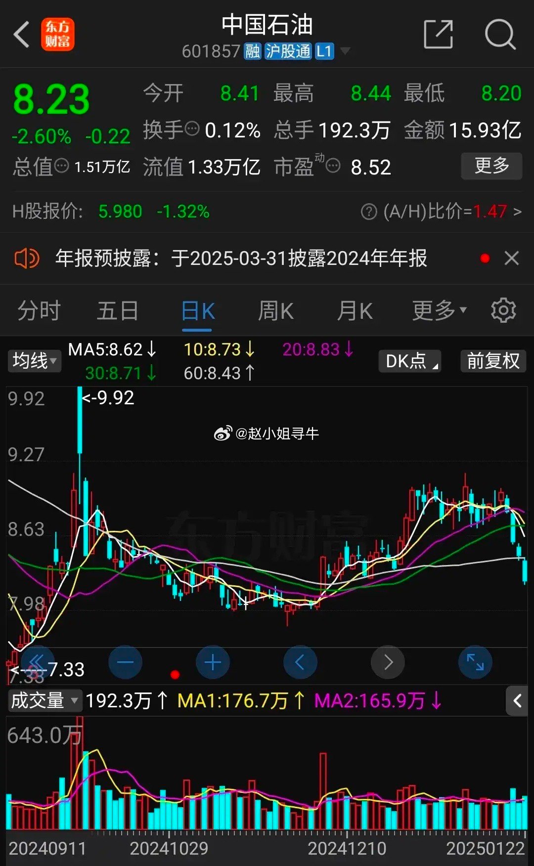 中国石油最新消息全面解析，中国石油最新动态全面解读
