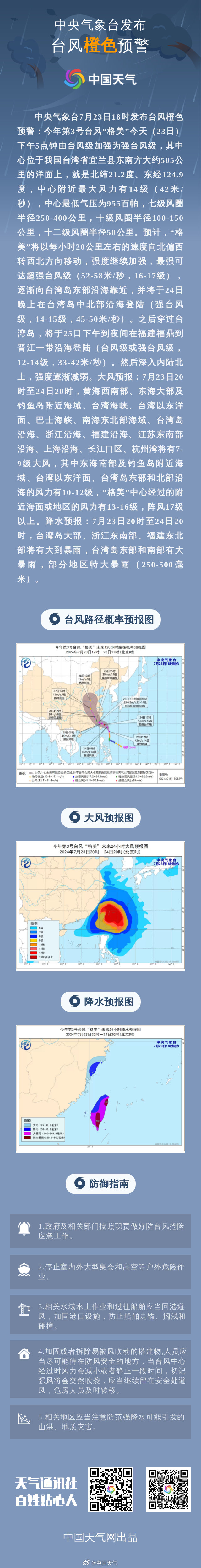 今年最新台风消息,影响与应对之策,最新台风动态,影响及应对策略全解析