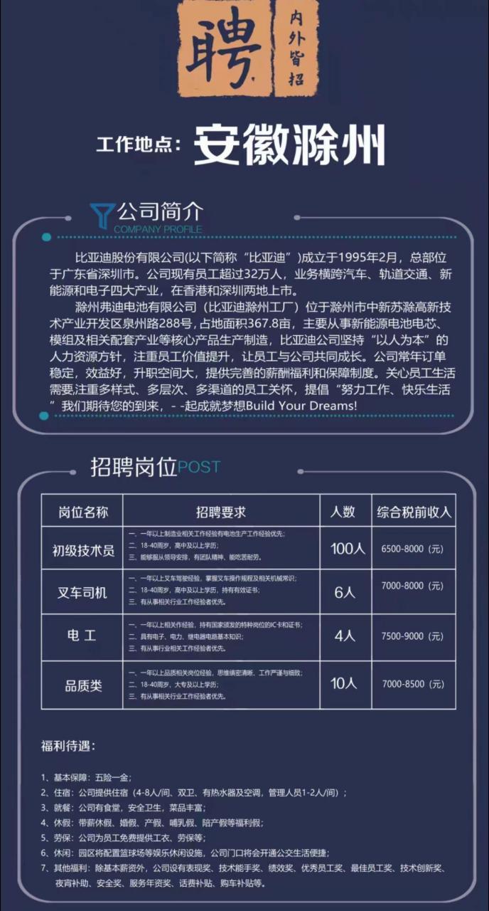 滁州最新招聘信息概览，滁州最新招聘信息全面汇总