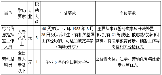 舟山最新招聘动态及职业机会探讨，舟山最新招聘动态与职业机会深度探讨