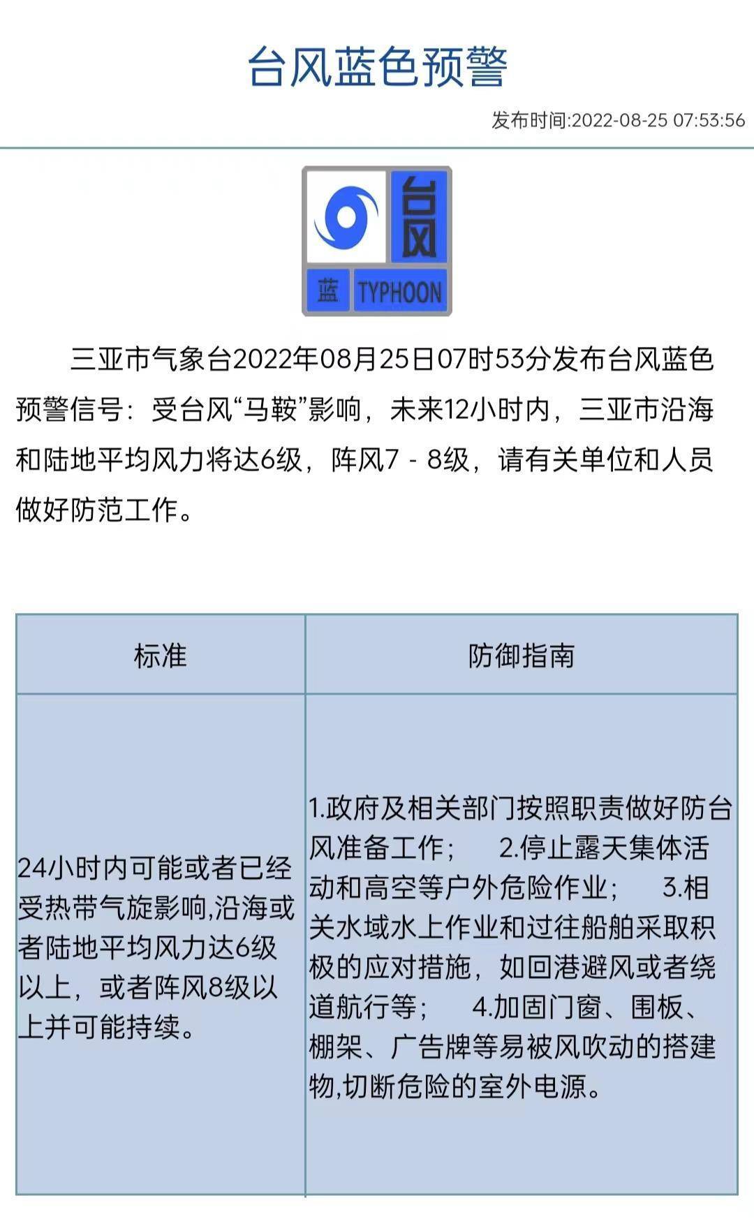 台风三亚最新消息,影响与应对措施,台风影响三亚最新动态,影响及应对措施全面解析