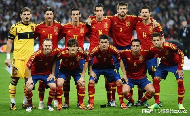 世界足球最新排名，竞争格局与实力分析，全球足球最新排名榜，竞争格局与球队实力深度解析