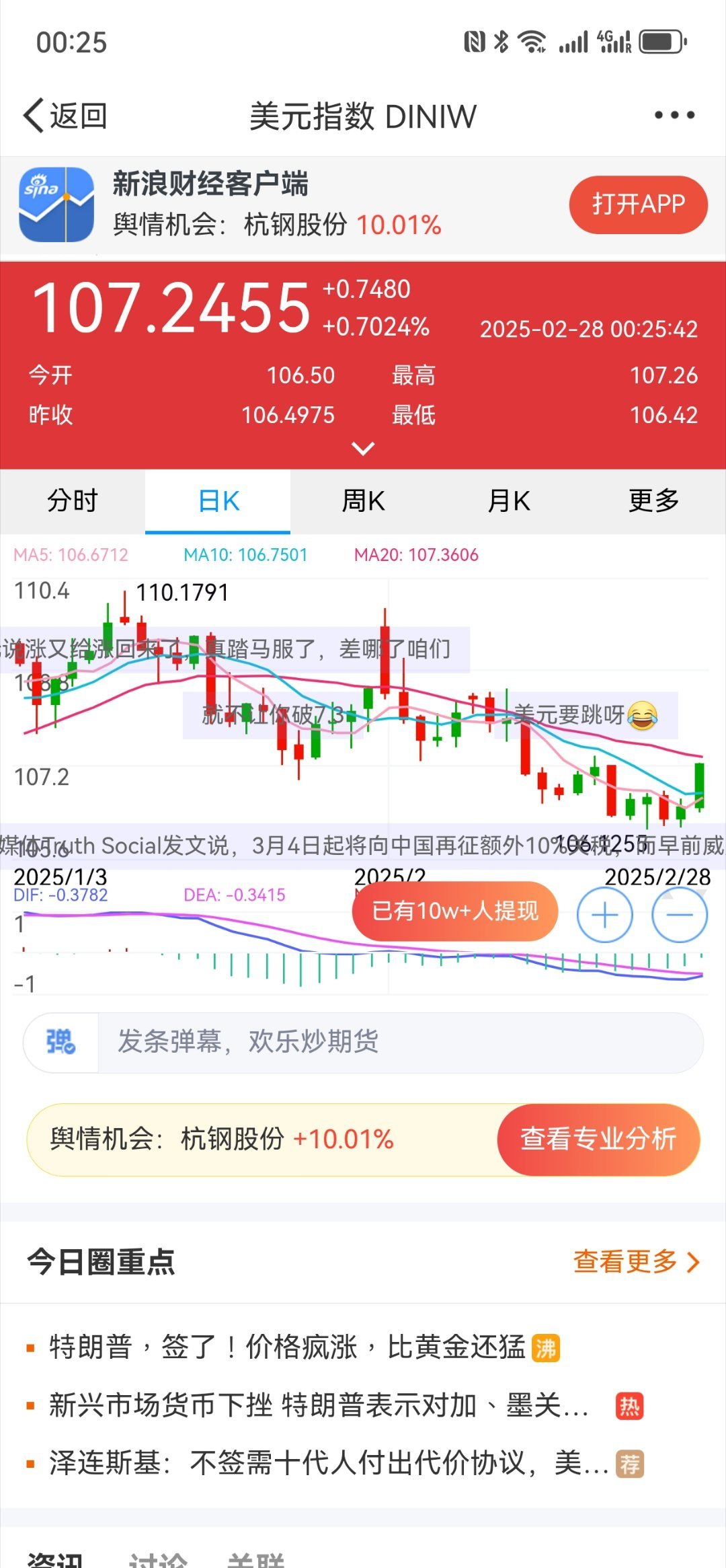 美元最新指数,全球金融市场的影响与前景展望,美元最新指数对全球金融市场的影响及未来展望