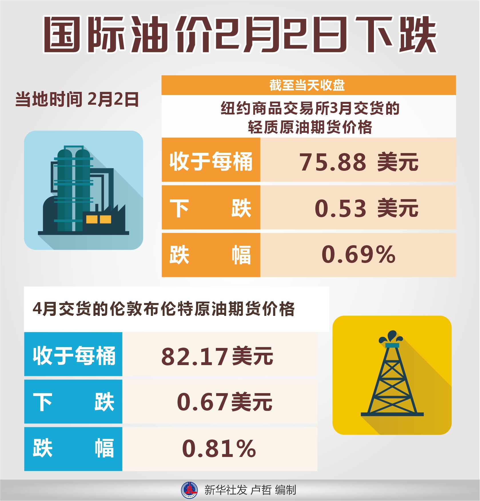 今日国际最新油价动态分析，今日国际油价动态深度解析