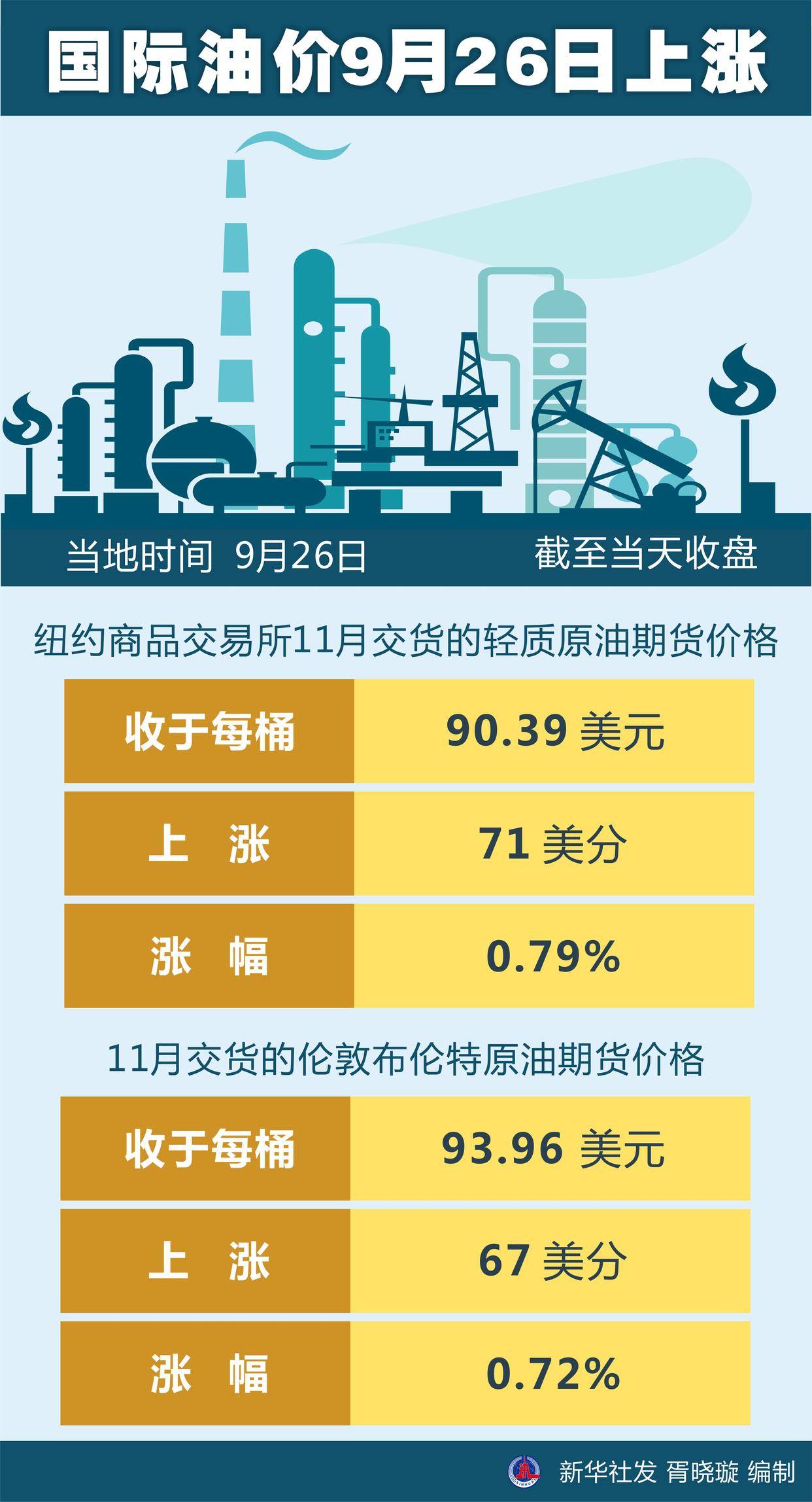 今日国际最新油价动态分析,今日国际油价动态深度解析