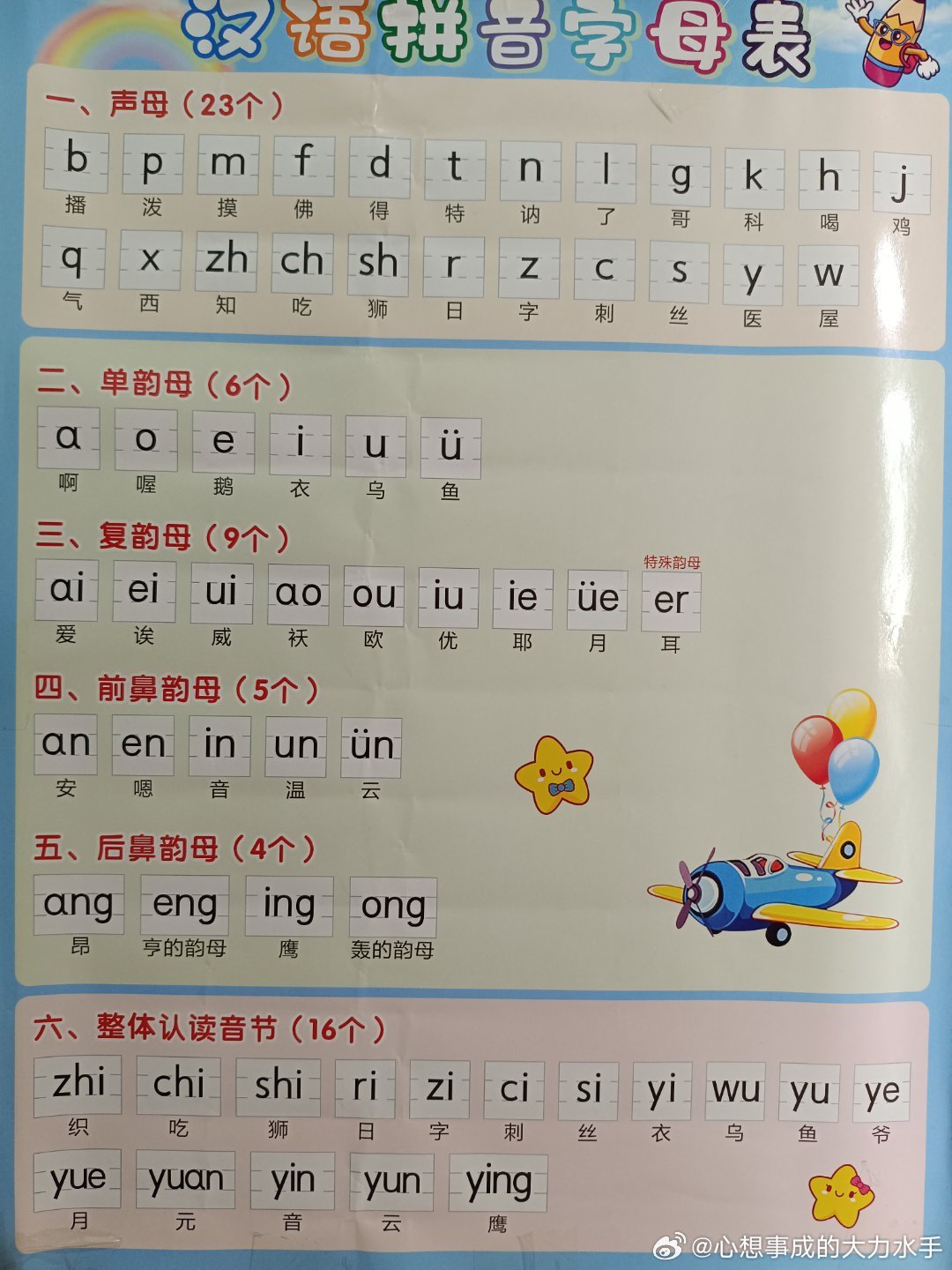 最新汉语拼音，重塑中文语言魅力的关键工具，最新汉语拼音，重塑中文语言魅力的核心工具