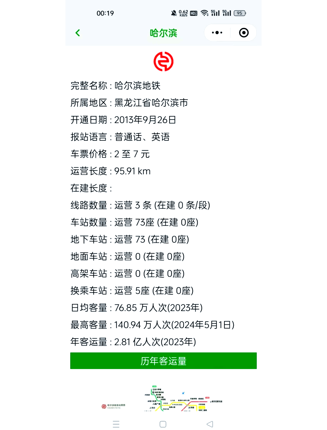 哈尔滨地铁最新消息全面解读，哈尔滨地铁最新动态全面解析