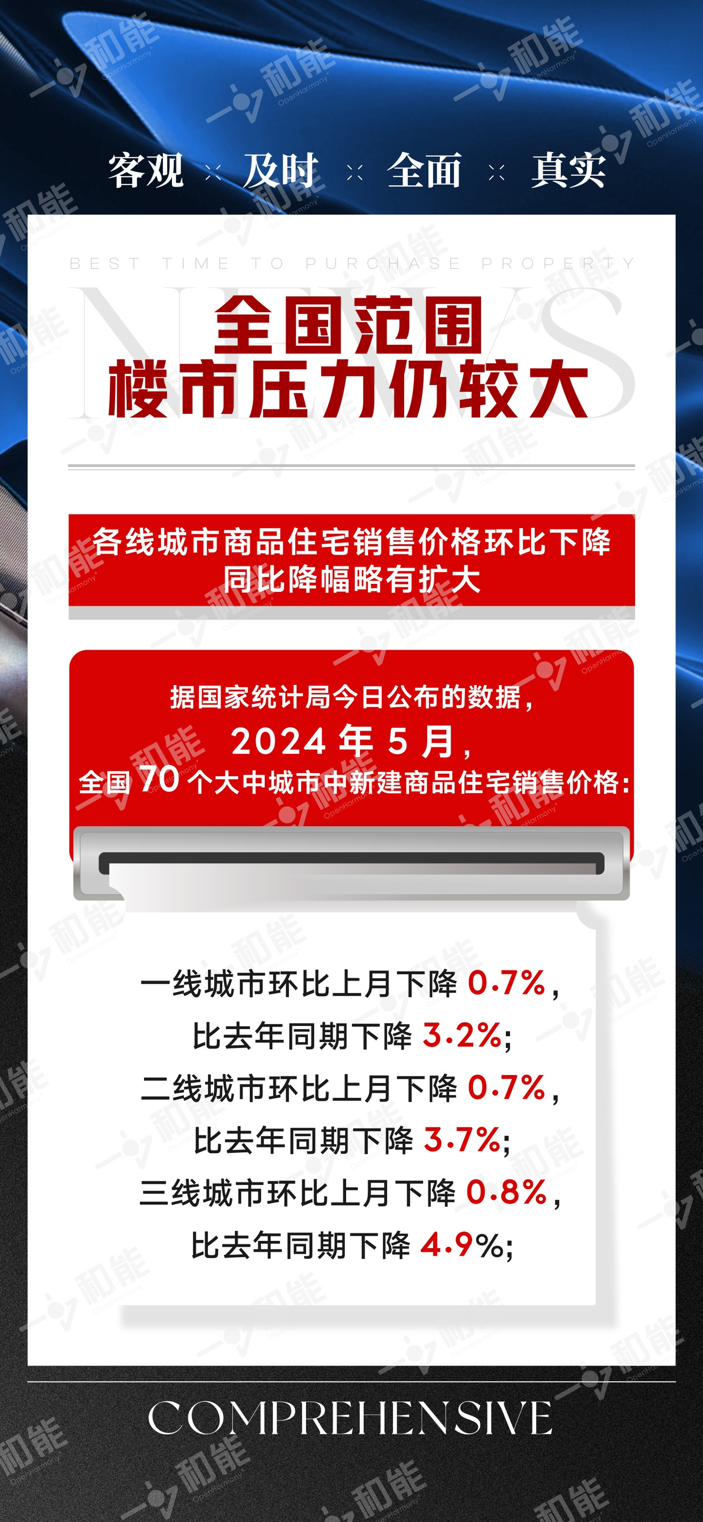 丰县房价最新价格动态及分析，丰县房价最新动态及分析展望