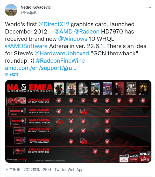 AMD最新显卡驱动,性能提升与用户体验的革新,AMD最新显卡驱动,性能飞跃与用户体验革新