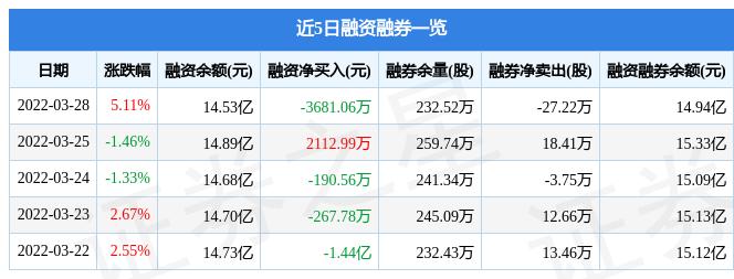 鲁西化工最新消息综述，鲁西化工最新消息综述，企业动态与市场分析
