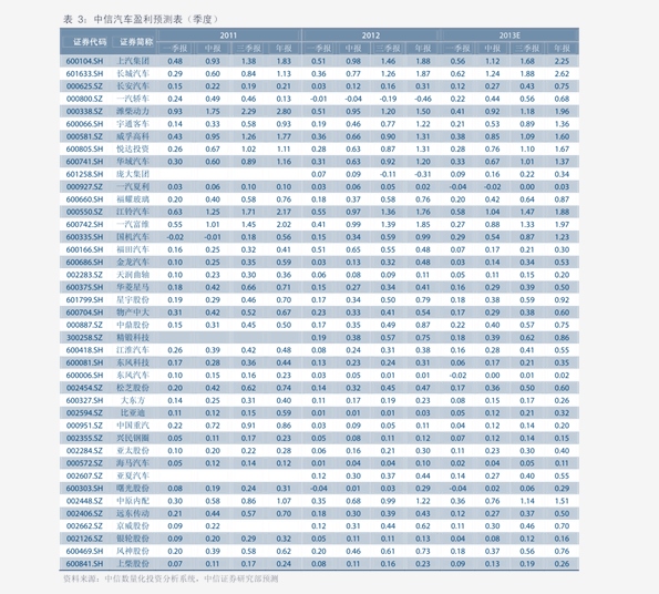 今日鹅价格最新行情分析，今日鹅价格行情分析与趋势预测